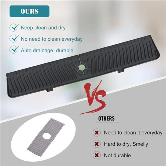 Kitchen Sink Splash Guard, 30" Sink Splash Guard, Faucet Mat, Longer Silicone - Picture 14 of 16